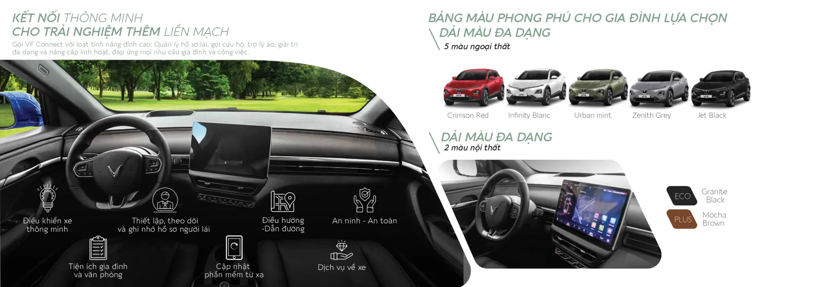 Vinfast VF6 24 Vinfast VF6 vinhxd comVF6 Brochure T032025 page 0014 Vinfast VF6