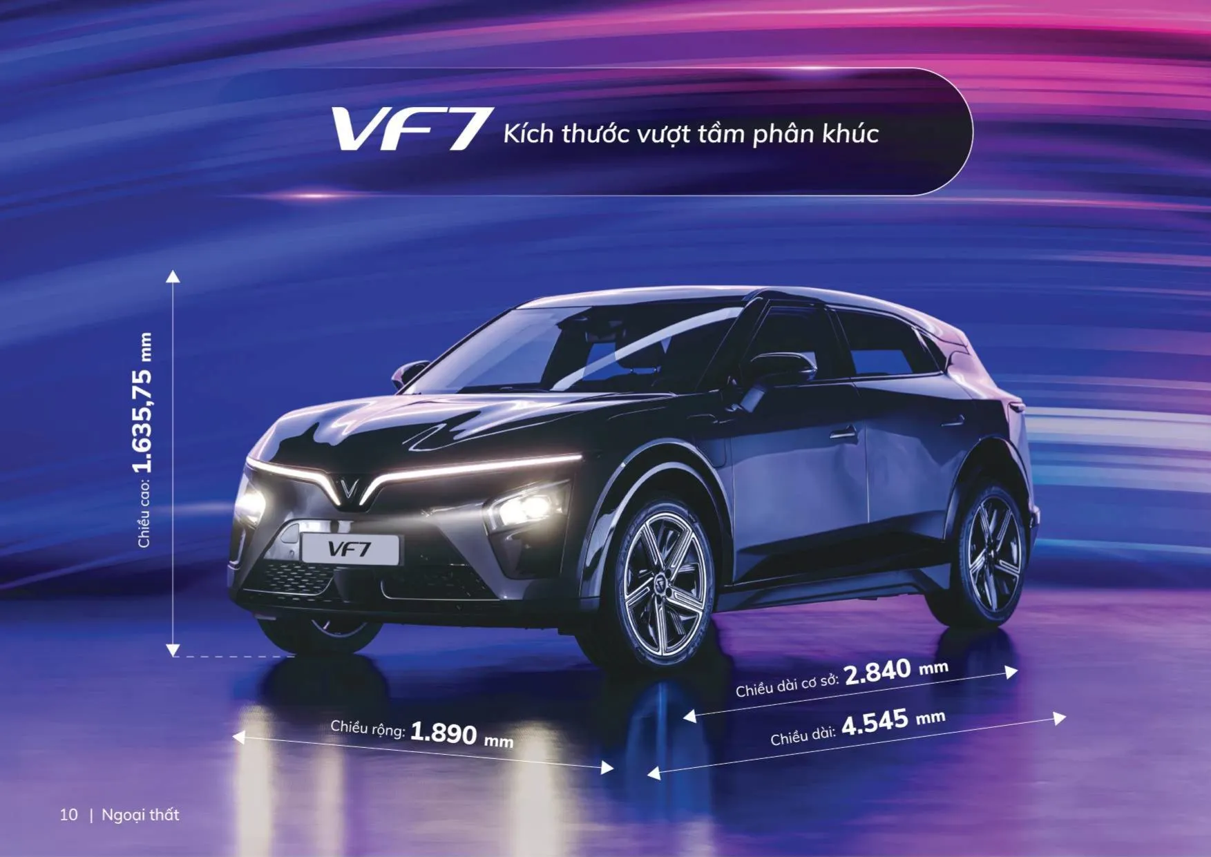 Vinfast VF7 25 Vinfast VF7 vinhxd comkich thuoc vf7 Vinfast VF7